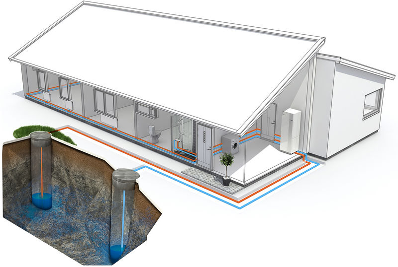 Tepelné čerpadlo voda - voda